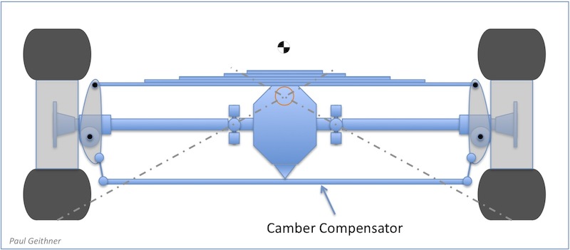 camber_compensator.jpg
