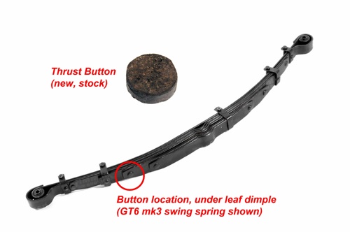 leaf spring and thrust button, button location